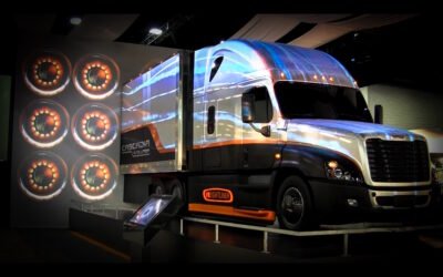 What Are Interactive Walls